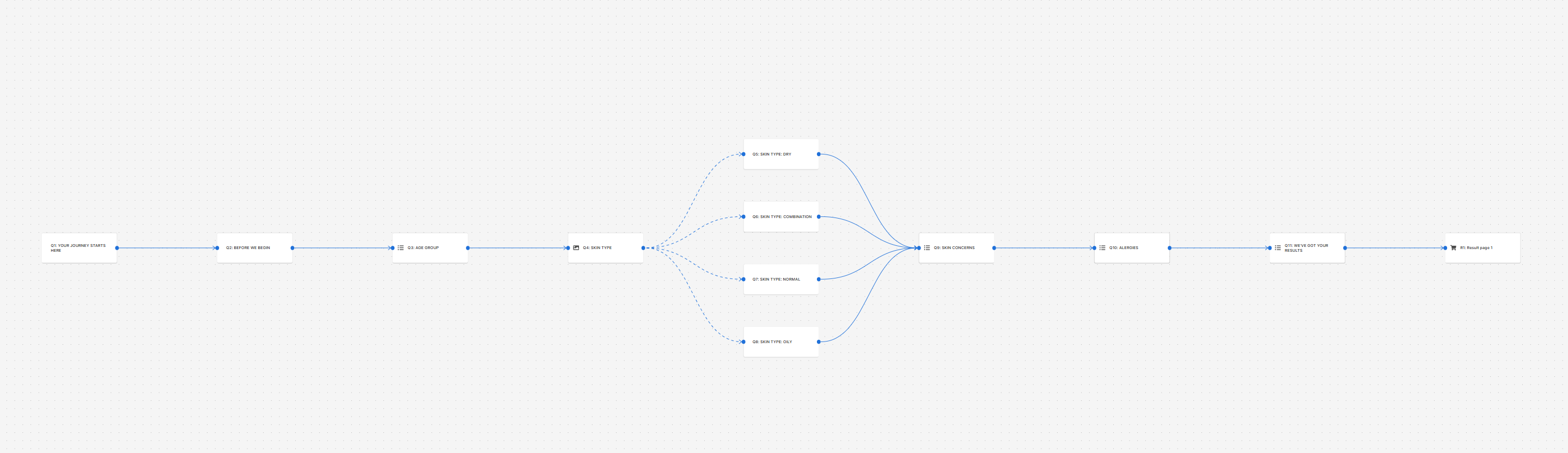 how to hide content with logic jump logic